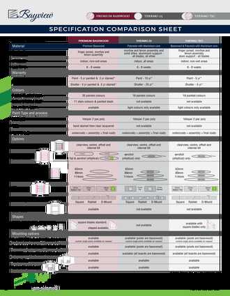 Bayview Spec Sheet 9.19
