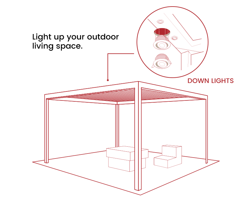 lumex-integrated-lighting-specs-min