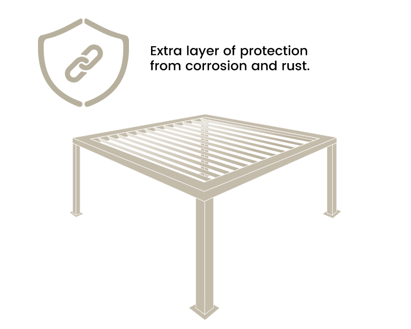 lumex-powdercoated-specs-min